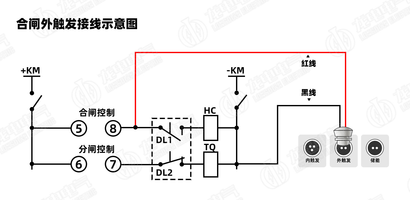 合闸外触发接线