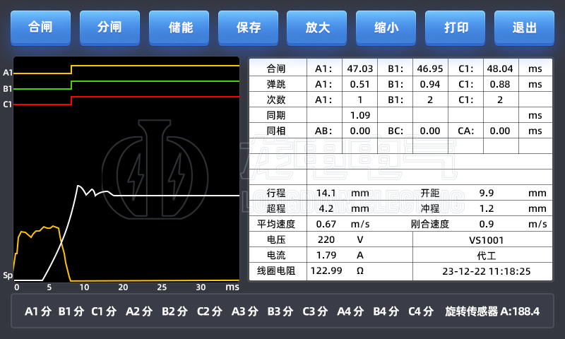 机械特性测试曲线